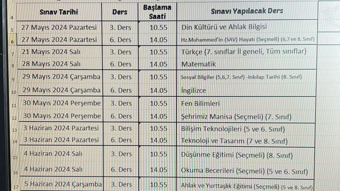 2023-2024 EĞİTİM ÖĞRETİ YILI 2.DÖNEM 2.YAZILI SINAV TARİHLERİ